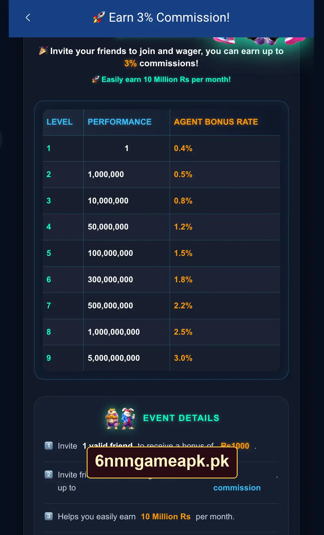 6NNN agent commission levels